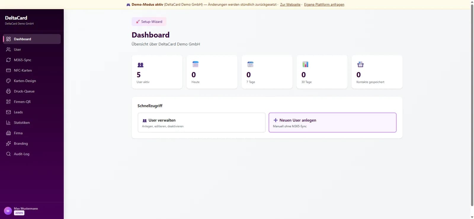 Firmen-Dashboard